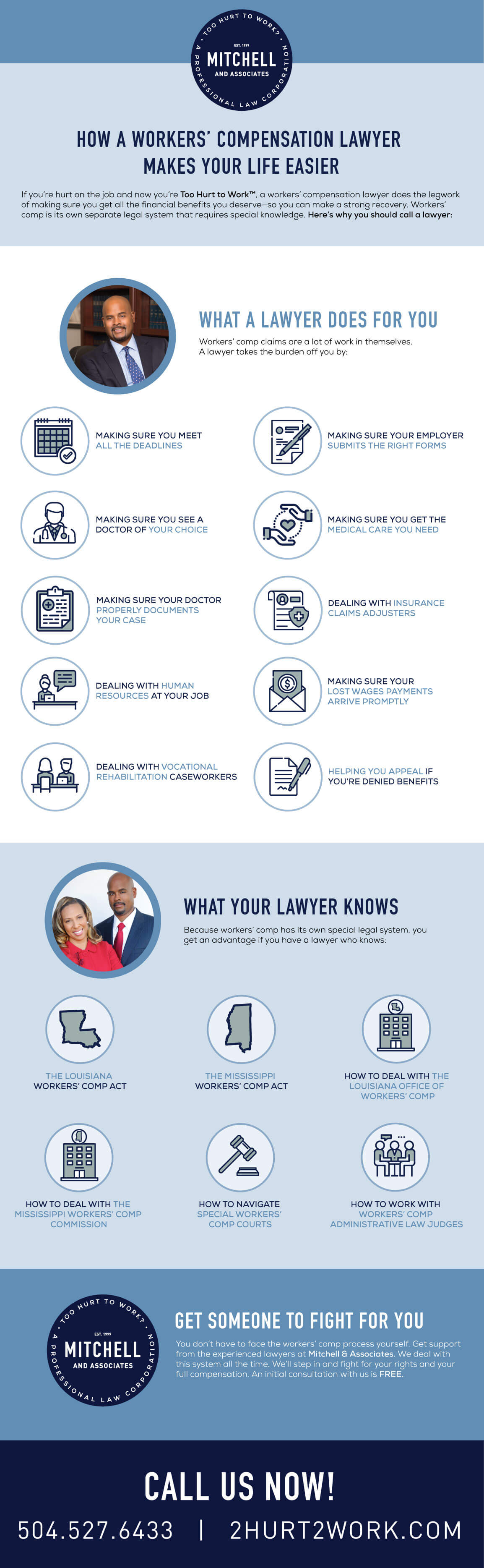 MITCH_whyALawyer_Infographic-1